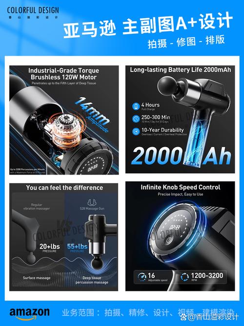 精修·建模·渲染 筋膜枪跨境电商网页设计全流程解析